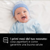 I Primi Mesi del Tuo Neonato: Cosa Aspettarti e Come Garantire una Buona Salute