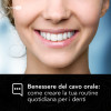 Benessere del cavo Orale: Come creare la Tua Routine quotidiana per i Denti